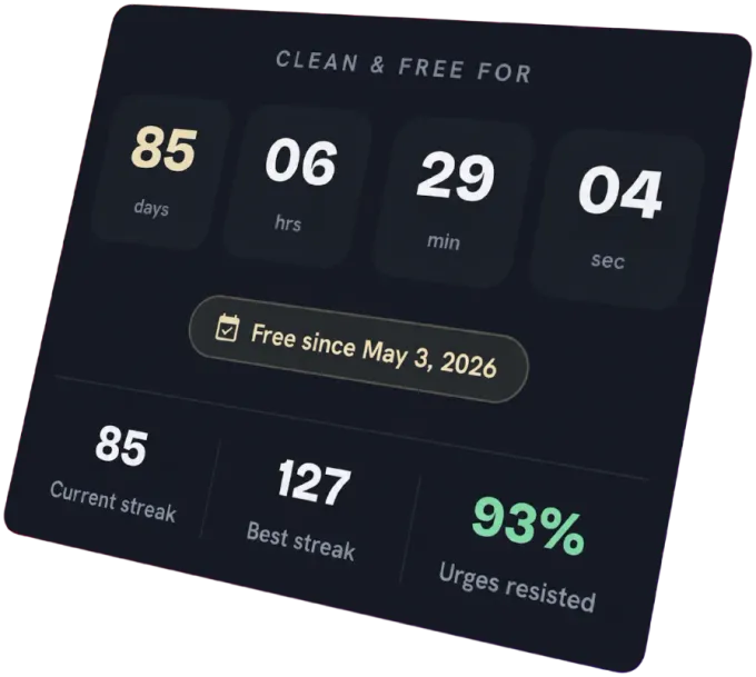 Streak tracker: clean and free for 85 days, best streak 127, 93% of urges resisted