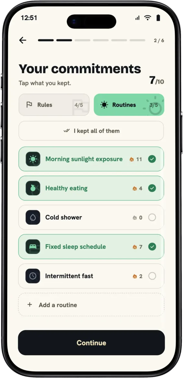Your commitments: rules and routines